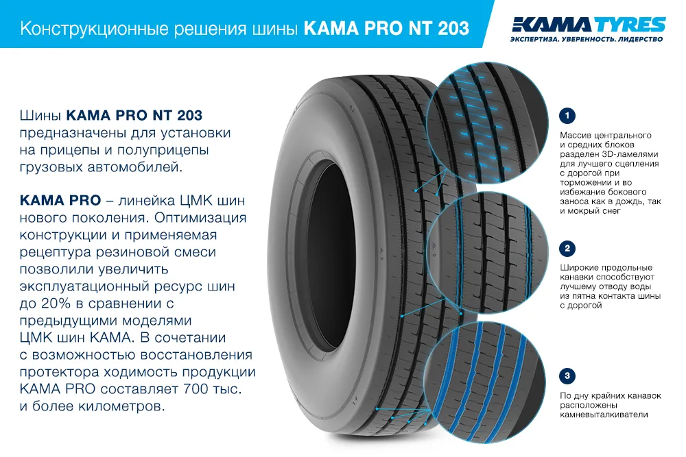 ЦМК шины KAMA PRO NT 203 385/55 R22.5 в Гусиноозерске